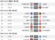 开云APP-布莱顿击败伯恩茅斯，重返积分榜前列