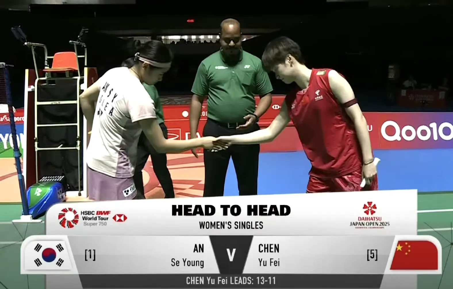 日本羽毛球队鏖战中国羽毛球队,陶菲克打破历史纪录 日本羽毛球队鏖战中国羽毛球队,陶菲克打破历史纪录