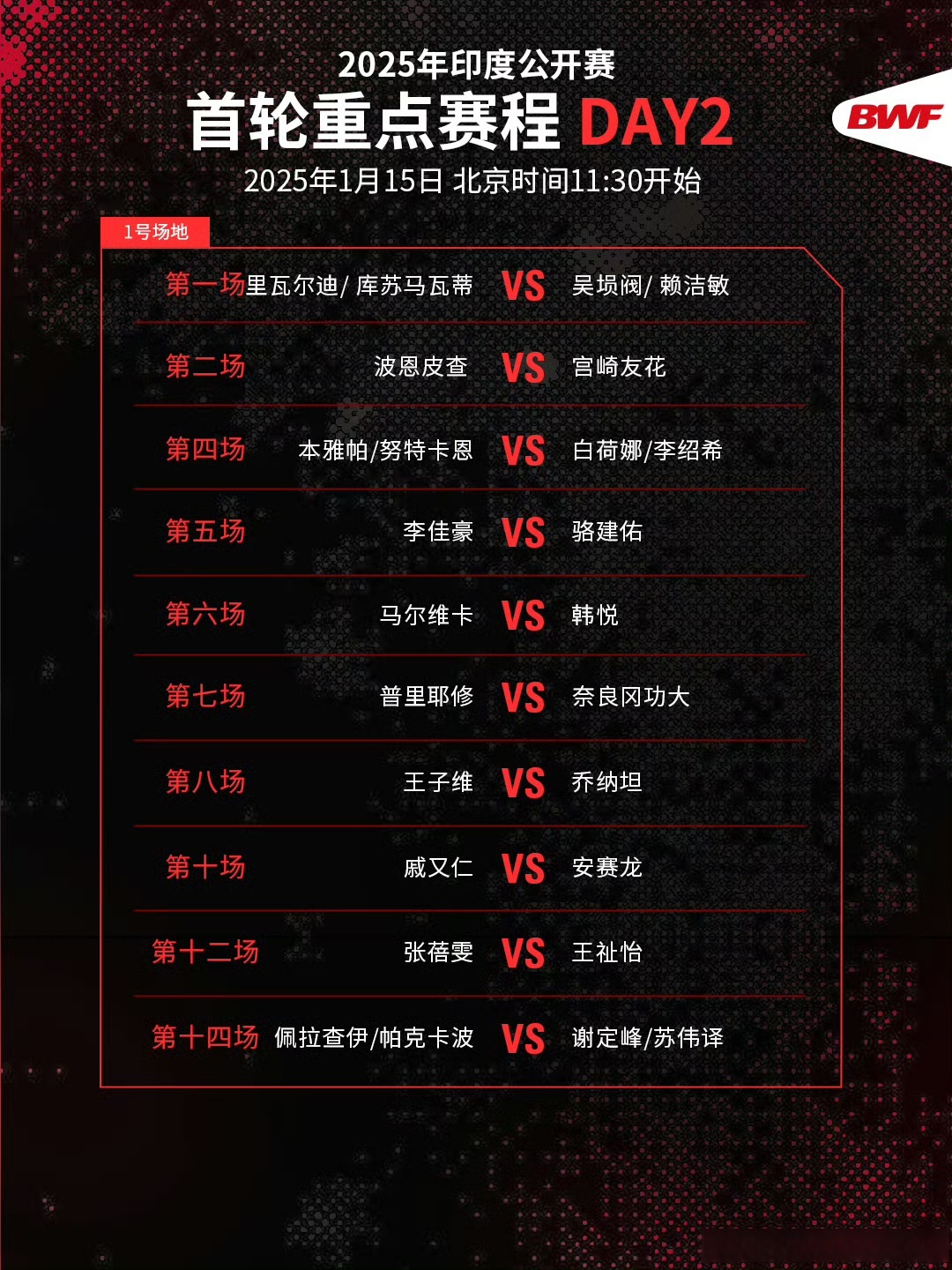 印度羽毛球队爆冷韩国羽毛球队,安赛龙送出助攻的简单介绍 印度羽毛球队爆冷韩国羽毛球队,安赛龙送出助攻的简单介绍