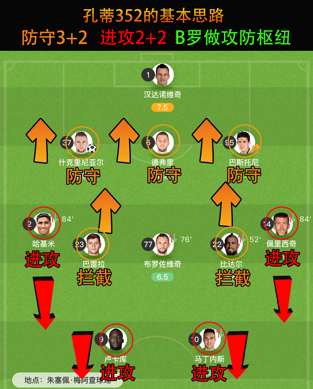 国际米兰客场大胜都灵,重返积分榜第二位的简单介绍 国际米兰客场大胜都灵,重返积分榜第二位的简单介绍