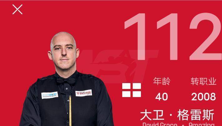 法尔柴尔德主场逼平对手,堪称平局专家 法尔柴尔德主场逼平对手,堪称平局专家