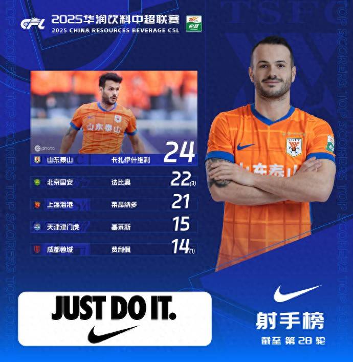 中超外援纷纷入账，谁将成为球队最强战力？的简单介绍