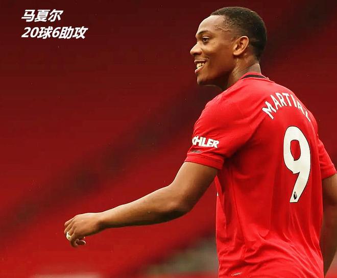 沃尔特福德客场战胜曼联,取得历史性胜利的简单介绍 沃尔特福德客场战胜曼联,取得历史性胜利的简单介绍